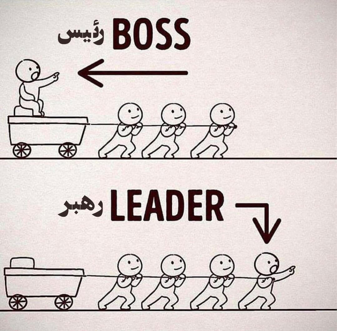 فرق رئیس و رهبر